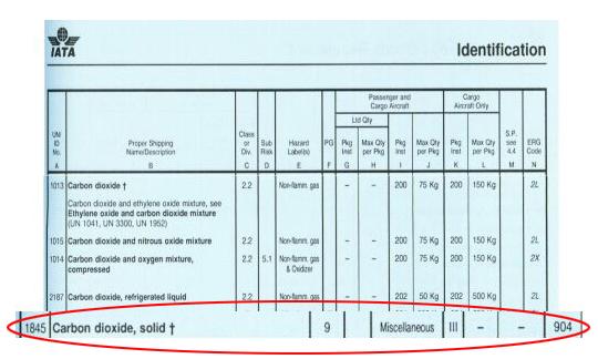 The DG Shipping Process – Part 4 – Documentation (Step 6 of 7) - TDG