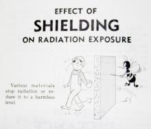 Exposure Control Radiation