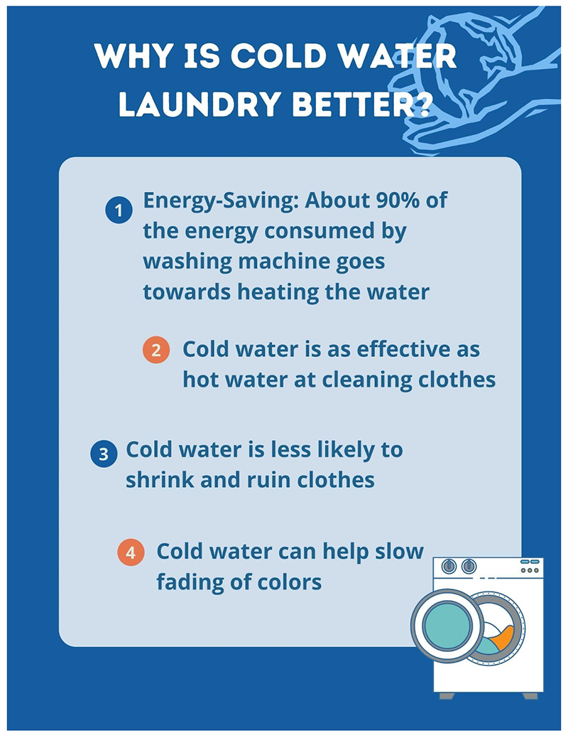 A list explaining why cold water laundry is better