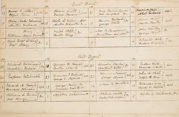 A handwritten chart of names and rooms