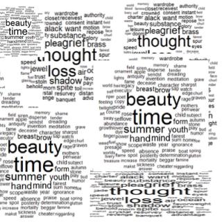 Multiple word cloud images patched together; the words "beauty," "time," "thought" and "loss" stand out.