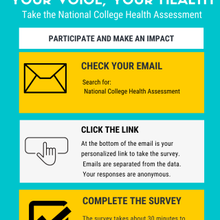poster identifying how to take the NCHA, check email, click on the link, take the survey.  Turquoise background, black lettering.