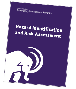 Hazard Identification & Risk Assessment cover page