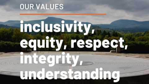 Community Standards Values: inclusivity, equity, respect, integrity, understanding