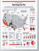 newsweek immigrant demographics.jpg